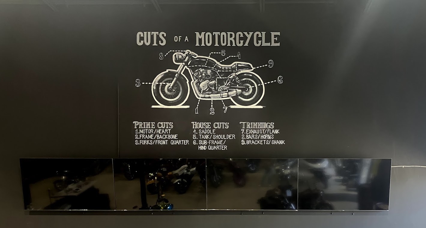 Cuts of a Motorcycle